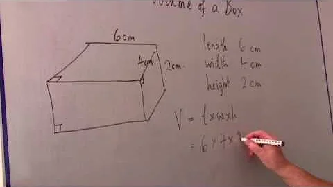 Math Calculations & Conversions : How to Calculate the Volume of a Box