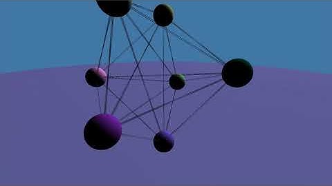 OpenGL Engine - Showcase 7b: Springs Visualized