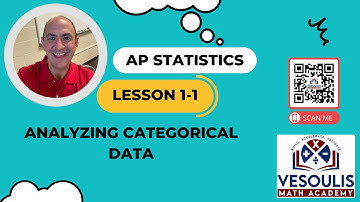 AP Statistics: Lesson 1-1-Analyzing Categorical Data