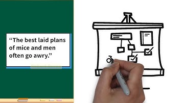 The “cobra effect”: unintended consequences