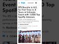 ❤‍🔥BTS SWIMSIDE  Reunite U.S. first time Events Spotify Listeners  🎤𝗕𝗧𝗦 𝗟𝗶𝗩𝗘 𝗖𝗢𝗡𝗖𝗘𝗥𝗧𝗦🇰🇷방탄소년단Seoul 🫰🫶