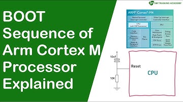 BOOT-sequentie van de Arm Cortex M-processor uitgelegd