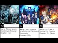 TOP 30 MANHWA/MANHUA WHERE MC IS NECROMANCER Mp3 Song