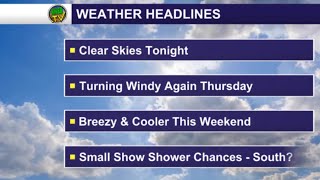 Wednesday Evening Forecast- December 6, 2023