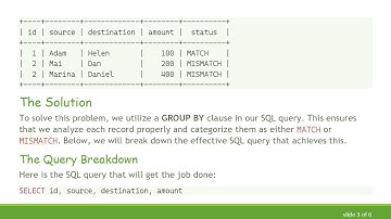 How to Easily Identify MATCH and MISMATCH Records in SQL Tables
