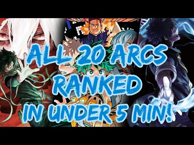 My Hero Academia: The Main Characters, Ranked From Worst To Best By  Character Arc