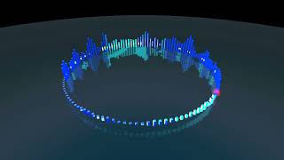 Full 3d Unity Visualizer Guide