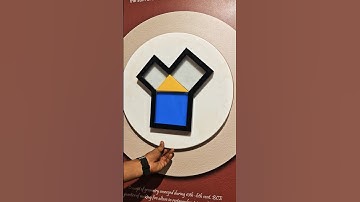 Pythagoras theorem.... @ScienceCityKolkata_goi #shorts #trending #maths #science #trigonometry