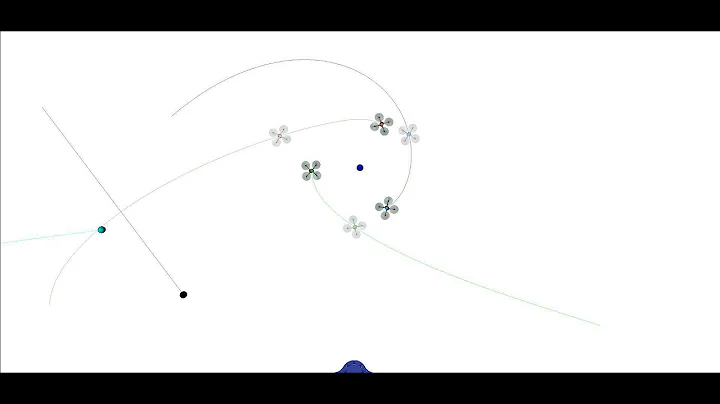 Collision Avoidance while Coordinating through Speed Adjustments