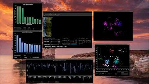 Interpretable Clustering & Dimension Reduction with Tsetlin Automata machine learning