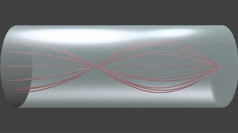 Standing wave in pipe closed at one end - 3rd Harmonic