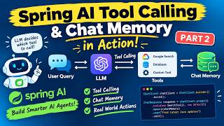 Spring AI Tool Calling & Chat Memory | Build AI Agents with Java - Part 2