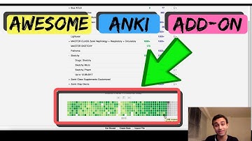 ANKI HEAT MAP: AN AWESOME ANKI ADD-ON (+ How Many ANKI Cards I Do Per Day!)