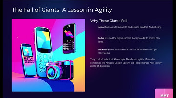 Introduction in Agile PMI ACP | Master Agile Concepts & Pass Your Exam First Try