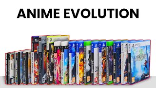 Evolution of Anime Games (1997-2024)