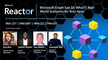 Microsoft Graph Can Do What?! Real-World Scenarios for Your Apps