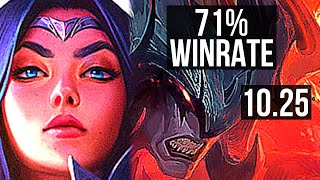IRELIA vs AATROX (TOP) | 71% winrate, 13/2/4, Dominating | BR Grandmaster | v10.25