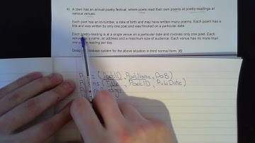 Q4  - Database 3rd Normal Form Past paper questions A2 Level WJEC Eduqas