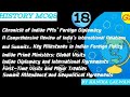 This History Test Reveals How Good You Really Are 🔥💯 | history mcq for competitive exams
