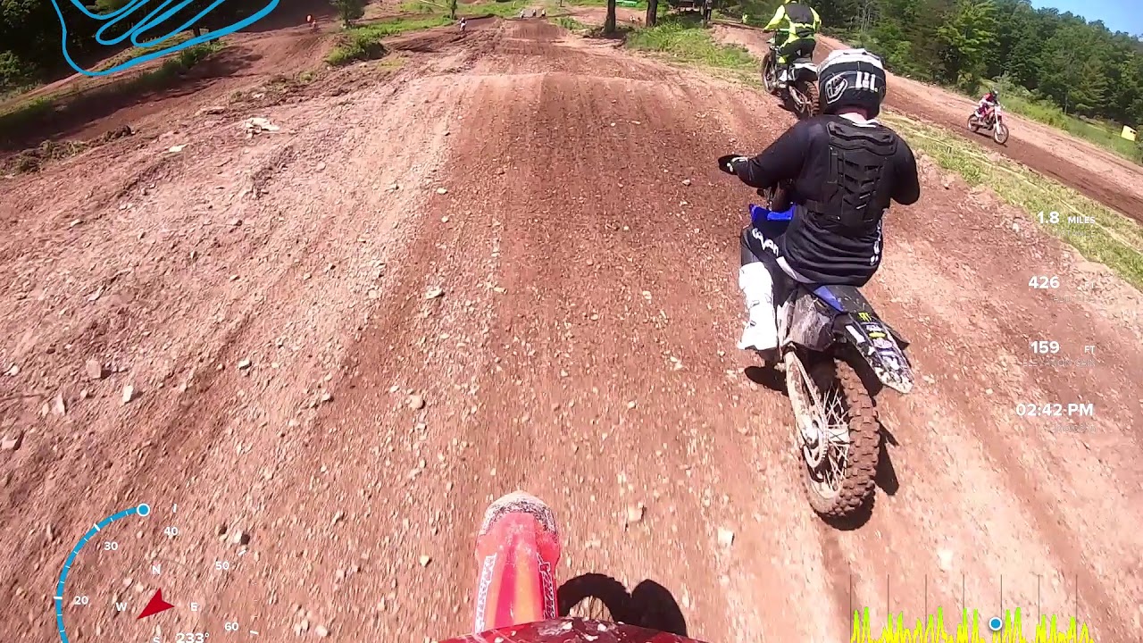 Diamondback MX June 2019 - YouTube Diamondback MX June 2019 - YouTube