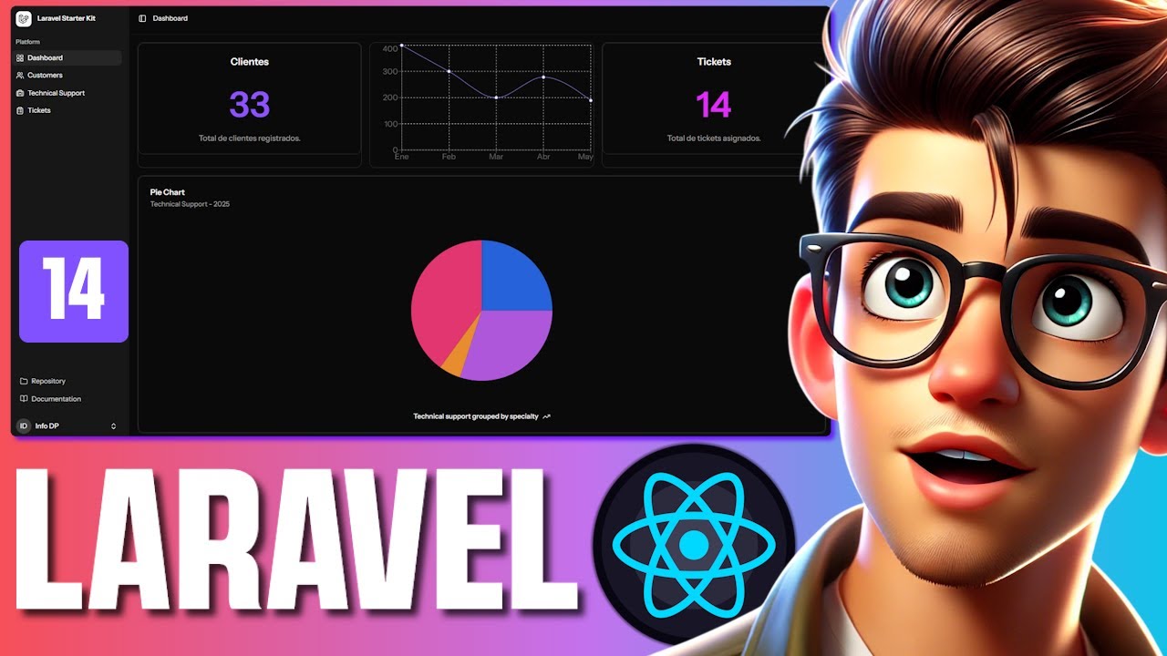 14 - Full System - Laravel 12 y React 19 - DataTables Creación - YouTube