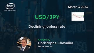 USD/JPY : Declining jobless rate  - 03032023