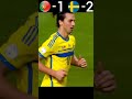 Portugal VS Sweden 2014 World Cup Qualifying Highlights #youtube #shorts #football