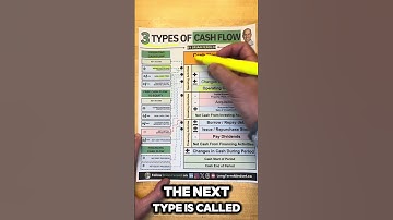 3 soorten cashflow eenvoudig uitgelegd