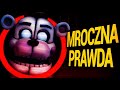 O czym NAPRAWDĘ jest FNAF: HELP WANTED 2?