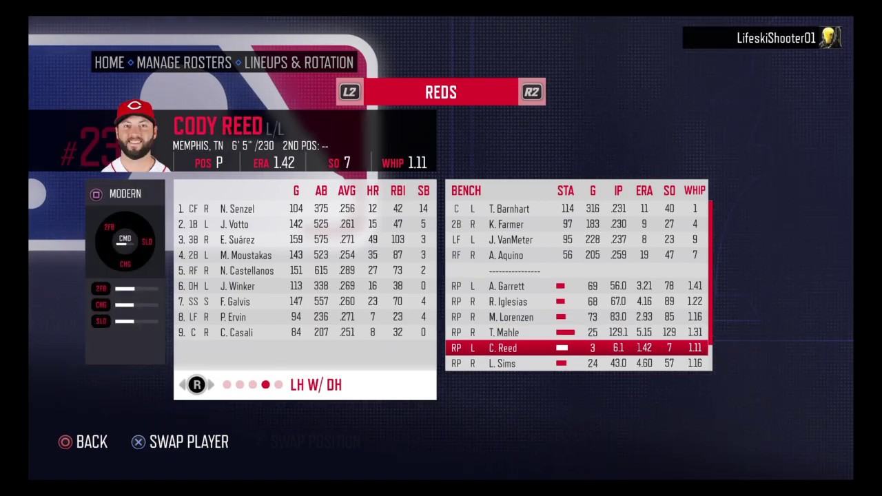 Rbi Baseball Roster RBI Baseball 20 - Cincinnati Reds Roster - All Players Ratings ...