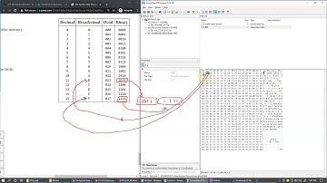 11.3 Hexadecimal byte notation and ASCII encoding