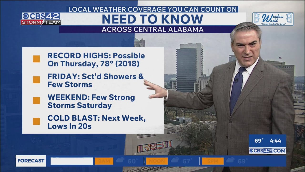 Near Record Warmth Thursday Before Storms & a Big Weekend Cool Down ...