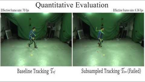 Spatio-temporal Motion Tracking with Unsynchronized Cameras - CVPR 2012