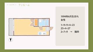 風水アドバイザー講座 CDセット 教材セット|風水アドバイザー資格取得講座|通信教育講座・資格