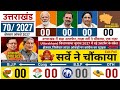 Uttrakhand assembly election opinion Poll2027 | Who will won | Dhami | Bịp | Inc |Nda India