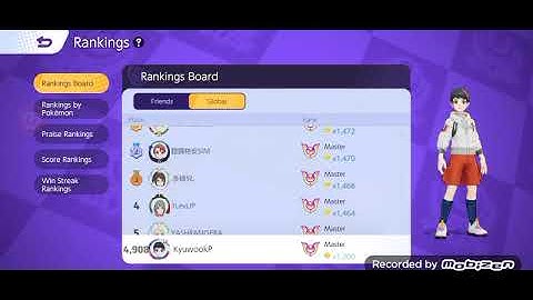 Global Ranking 🎉🎉🎉🎉 (I