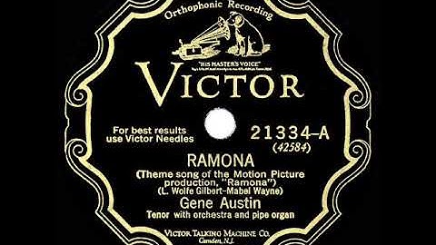 Ramona Instrumental version - Instrumental performance video thumbnail