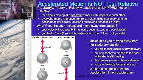 Equivalence Principle--Foundation of General Relativity