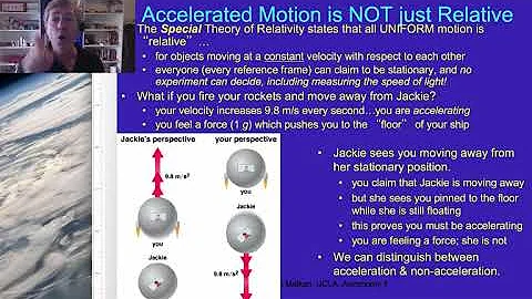 Equivalence Principle--Foundation of General Relativity