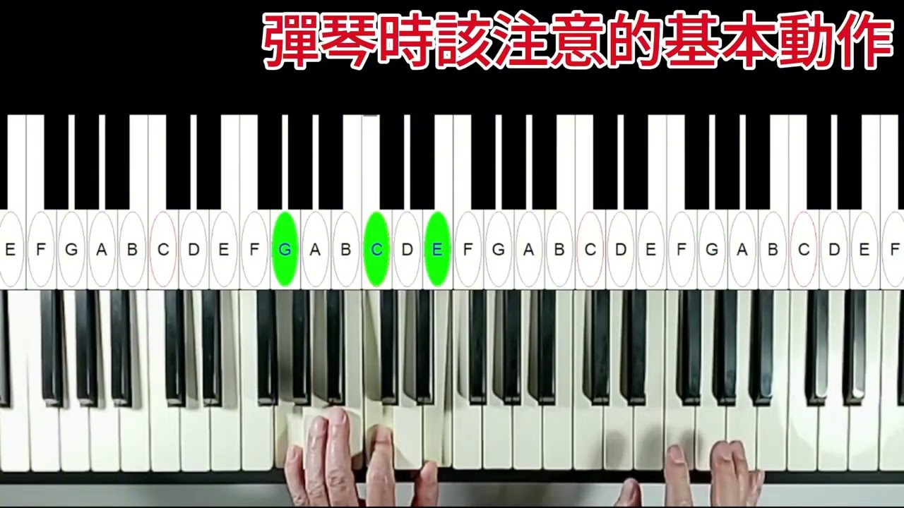 彈琴時該注意的基本動作。