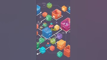 "Containerize a Node.js App with Docker from Scratch! 🚀 #NodeJS #Docker #DevOps"