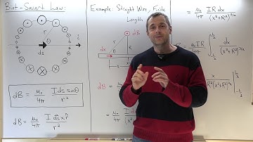 Tupaj: E&M Magnetism Video 7, The Biot-Savart Law 1, The Straight Wire Segment