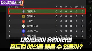 The Unimaginable Difficulty of World Cup European Qualifiers screenshot 3