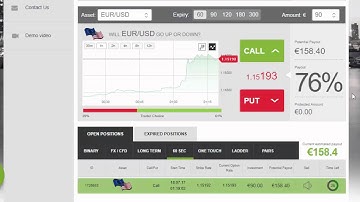 Auto Binary Signals (Main ABS) Video 2 Live Trading - July 18th 2017