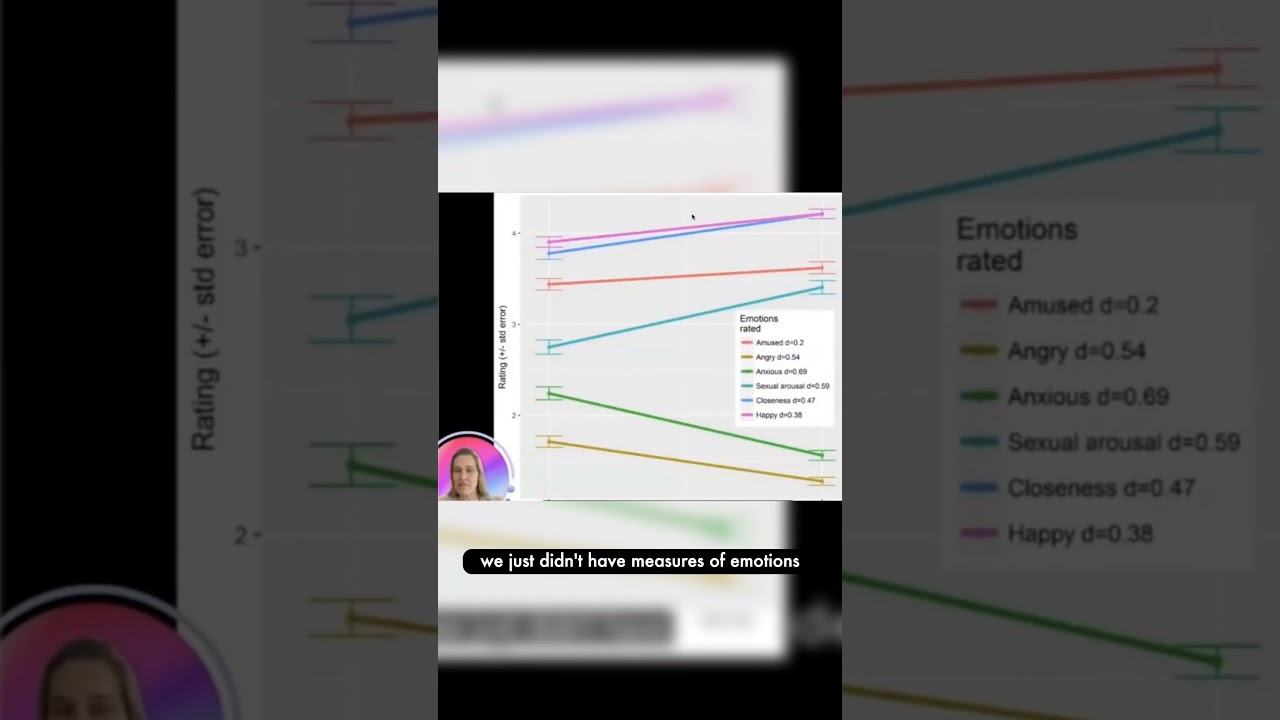 Emotional Benefits Of Orgasmic Meditation