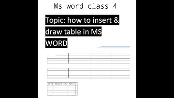 #Msword #insert table #Draw table Class 5