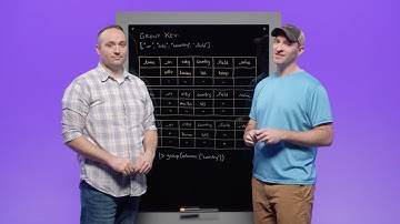 Intro to Flux Data Structure