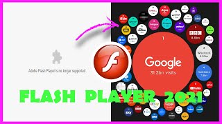 CARA : Mengaktifkan Adobe Flash Player 2022 Terbaru screenshot 1