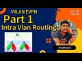 VXLAN EVPN Lab Part 1 - Intra-VLAN Routing