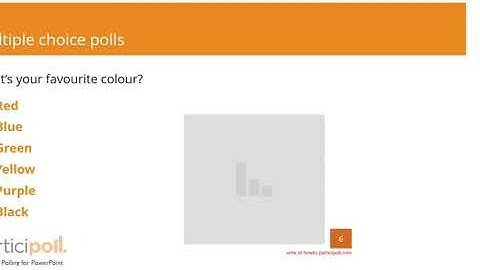 How to add interactive Multiple Choice Polls into your PowerPoint presentation using ParticiPoll